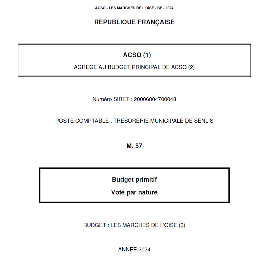 05 – BP 2024 BUDGET LES MARCHES DE L&rsquo;OISE