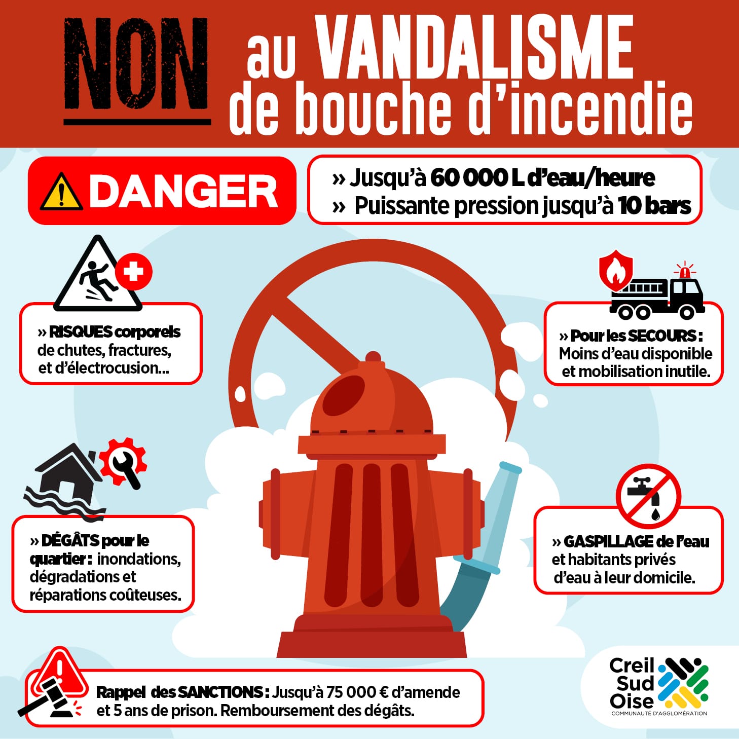 Ouvrir une bouche incendie, c’est mettre tout le monde en danger
